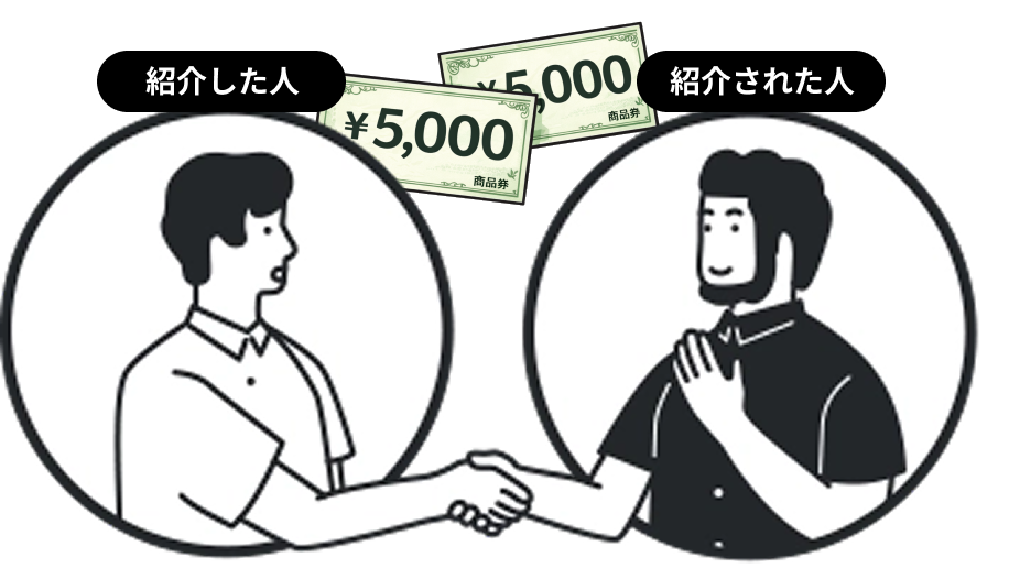 紹介した人と紹介された人